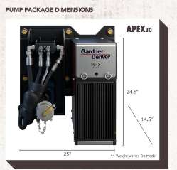 APEX 30 Fuel / LPG Hauler Transport Package - APEX-30BDAN-XX