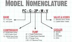 Flexi-Chem Pre-Assembled Easy Mount Chemical Hauler Pkg Options Covered or Non-Covered - Flexi-ChemFC-I-2C-X-V