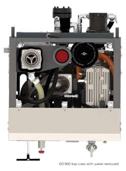 Gardner Denver GD360 All-in-One Hydraulic Box Cooler-Compressor-Pump Pkg - GD360GD360A02